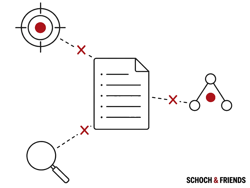 Diagramm zeigt SEO-Strategien: Zielsetzung, Analyse und Optimierung mit roter Markierung für Schwerpunkte.